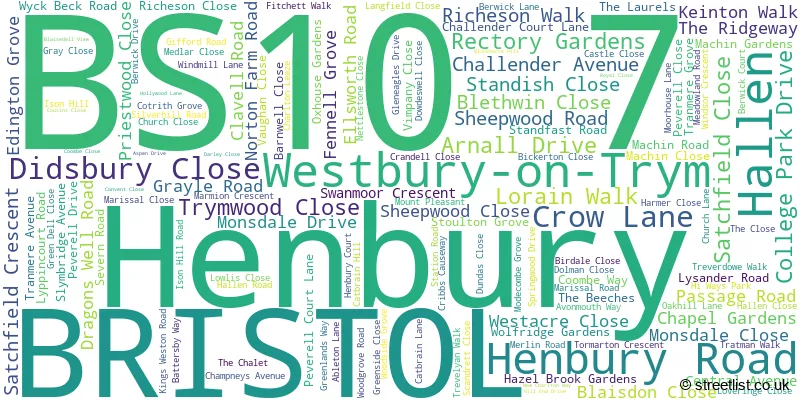 A word cloud for the BS10 7 postcode